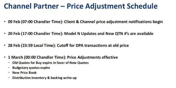 Microchip、西部數(shù)據(jù)正式發(fā)布漲價(jià)通知