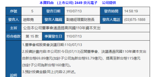 京元電子上調資本支出 ，用來擴充產能